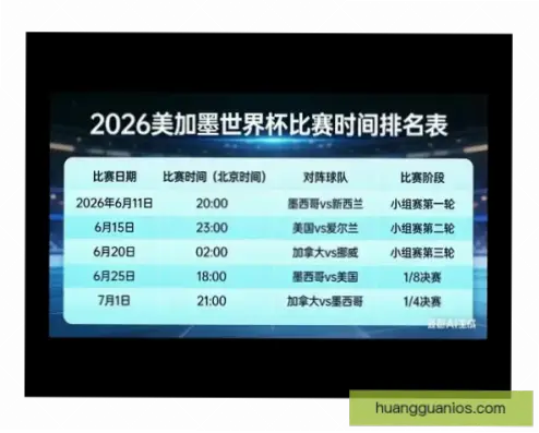 世界杯赔率表如何判断热门球队胜负机会