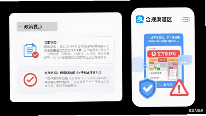 中国体育彩票网官网购买彩票安全吗？