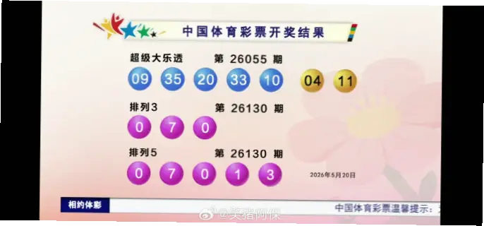 体彩排列三开奖直播：为何彩民每日必看？