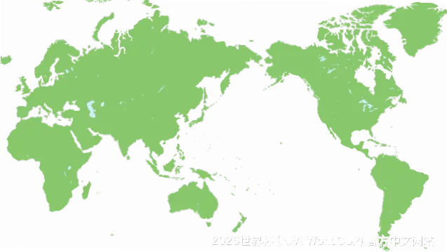 预测模型与算法